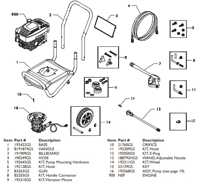 NEED HELP? 1-888-279-9274 Troy bilt power washer model 1902 replacement parts & pump repair kits for 1902 Troy bilt